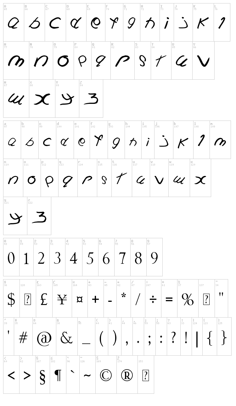 Back To School font map